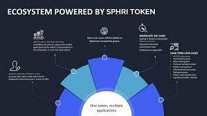 Spherium wallet crypto